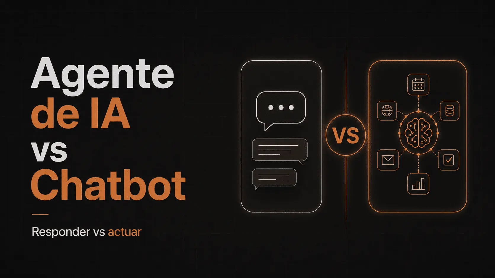 Agente de inteligencia artificial conectado con herramientas, memoria y sistemas externos