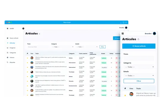 Captura de pantalla de Admin Sites